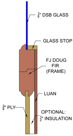 RAIL & STILE SPECIFICATIONS